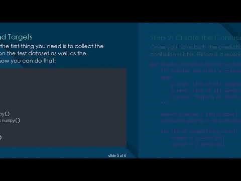How to Find Confusion Matrix and Plot it for an Image Classifier in PyTorch