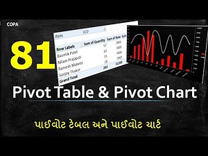 #T81 :COPA: Advanced Excel : Pivot Table & Pivot Chart | પાઈવોટ ટેબલ અને પાઈવોટ ચાર્ટ | COPA