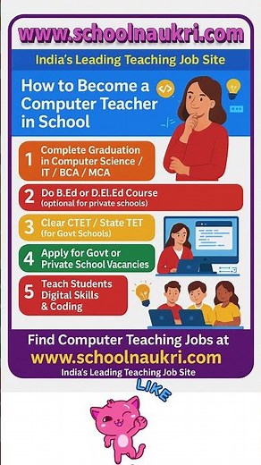 13. How to Become a Computer Teacher in School #schoolnaukri #teacher #teachingjobs