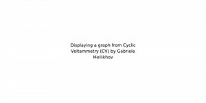 Displaying a graph from Cyclic Voltammetry (CV) by Gabriele Meilikhov