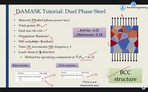 DAMASK example tutorial_Part 2_Duel phase steel BCCstructure