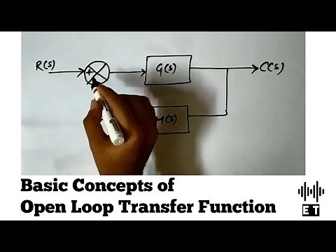 Open Loop Transfer Function | Basic Concept