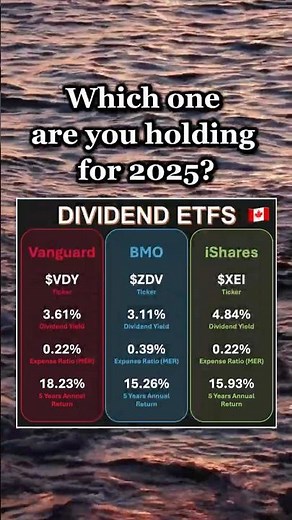 3 Best Canadian Dividend ETFs for 2025 (VDY vs XEI vs ZDV) 🇨🇦 #money #dividendetf #investing