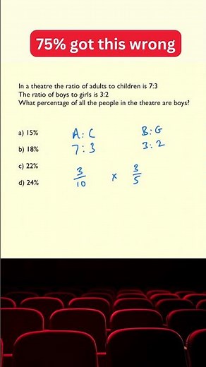 How To Solve This TRICKY Ratio Question | Maths GCSE Problem