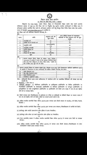 BPSC project manager vacancy 2026