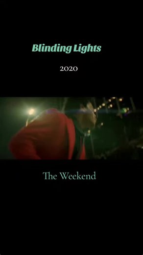 Feel the Beat: Blinding Lights by The Weeknd