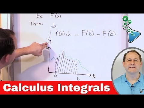 The Fundamental Theorem of Calculus - Integrals Defined