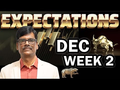 Dalal Street Week Ahead: DECEMBER 2ND Week | 2025 | P R Sundar