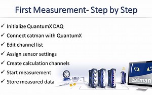 1. Catman First Measurement - step by step