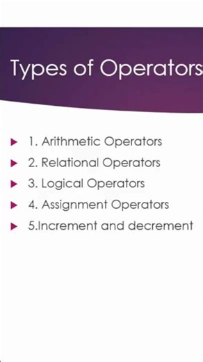 Operators in c programming language #shorts #coding #cprogramming