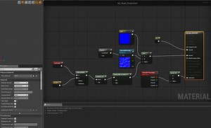 Distortion inside Cascade