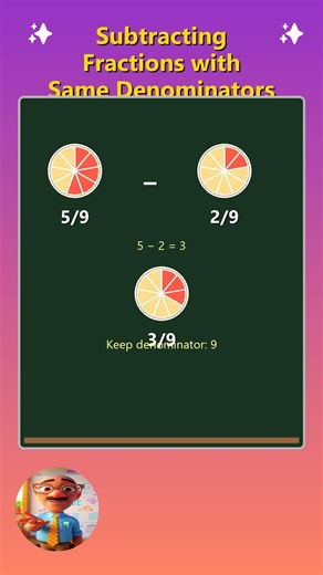 Subtract Fractions in 30 Seconds! 🥧 | Grade 6 Math #addingfractions #educationalshorts #fractions