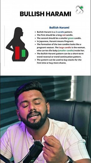 Day 12: Bullish Harami Pattern 📈 #shortsvideo #technicalanalysis