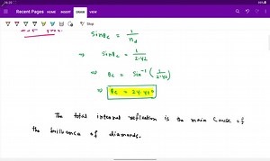 SOLVED:What is the critical angle for total internal reflection for diz. mond! What, if anything, does the critical angle have to do with the lwater of a well-cut diamond?