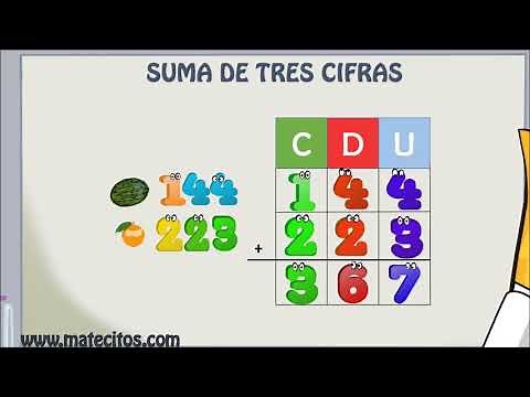 www.matecitos.com: 2º Primaria. Sumas de tres cifras