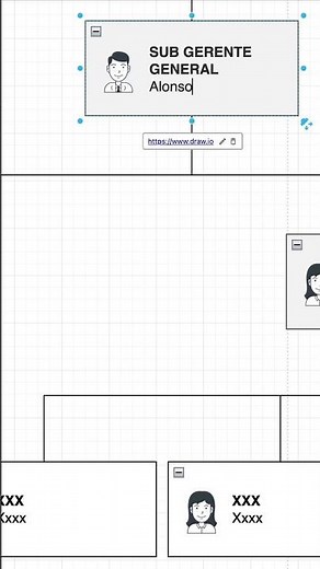 Aplicación gratuita para hacer organigramas
