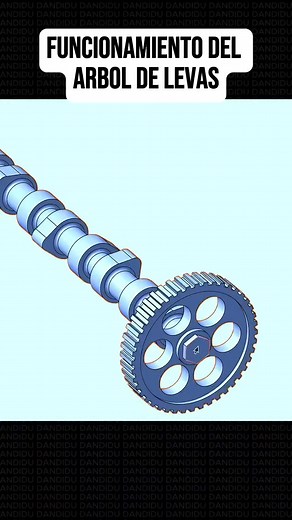 FUNCIONAMIENTO DEL ÁRBOL DE LEVAS. #tecnologia #mecanico #mecanica #diferencial #mecanicos #mecanicatronica | Ingenieros Técnicos Mecánicos del Perú