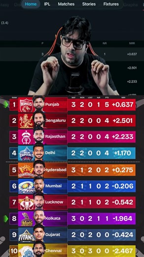 Introducing the "CrickoWear Pro Band," a revolutionary next-generation smart wearable