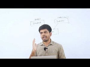 Interface in Java | Java Placement Course | Lecture 35