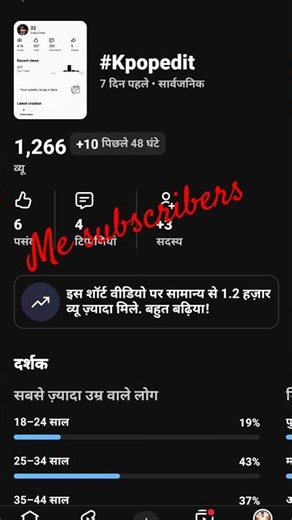 #Creators
