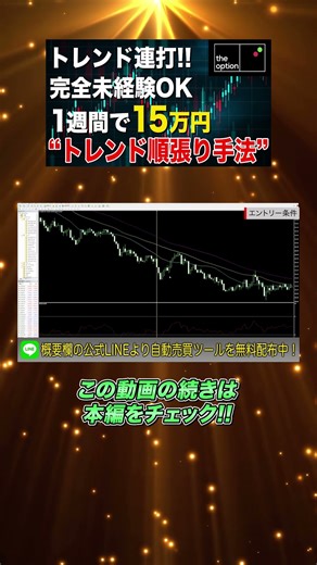 トレンド発生で即連打！パーフェクトオーダーで荒稼ぎできる1分取引手法を公開！【バイナリーオプション】