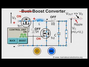 172 Conversor DC step up and down buck boost