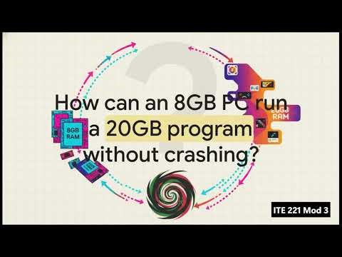 ITE221 Module 3: The Grand Illusion: A Guide to the Memory Hierarchy