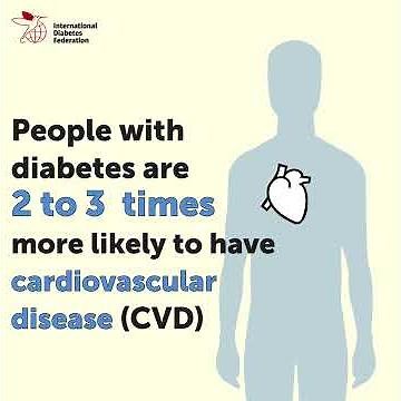 Diabetes complications