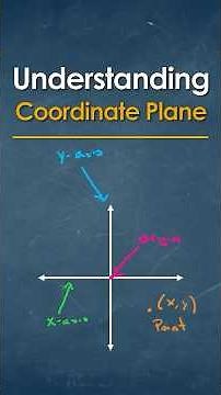 Intro to the Coordinate Plane 📍 | X-Axis, Y-Axis & Plotting Point