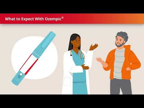 Helping to Add Ozempic® to Your Routine