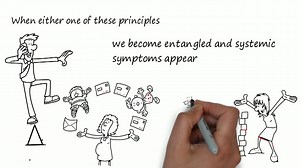 Systemic Constellation Video Series