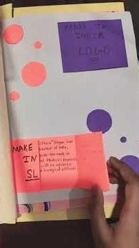 Economics Project Class 12th #class12 #study #commerce #economics #project