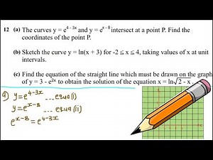 LOGARITHMIC FUNCTIONS-2023 Additional mathematics internal G12 ECZ exam Q12 P2