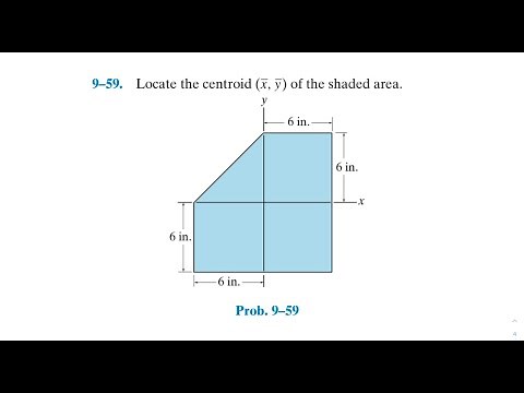 Statics 9.59 - Locate the centroid (x̄, ȳ) of the shaded area.