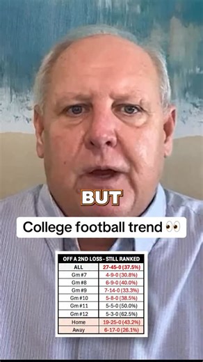 Are you fading these two teams this weekend? 🏈 | WagerTalk