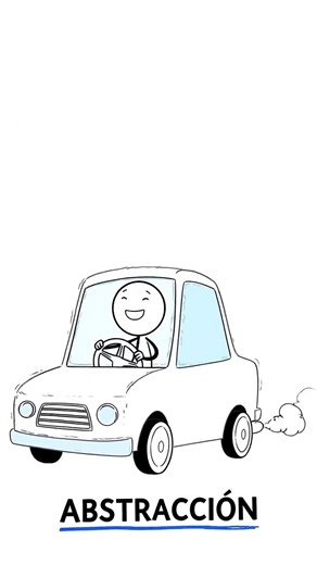 Por Qué Fallas en la Abstracción (Ejemplo Simple)