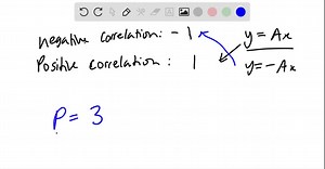 SOLVED:Two variables x and y have a positive linear relationship. Explain what happens to the value of y when x increases. Give one example of a positive relationship between two variables.