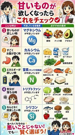 甘いものが止まらないのは「マグネシウム不足」かも？食欲の正体を見抜いて賢く痩せる栄養チェックリスト｜気分の落ち込みや空腹感をハックする方法