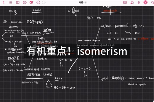 【AS chemistry】有机化学chapter14 —isomerism