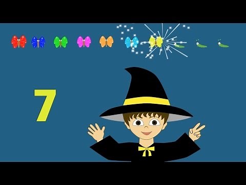 Finger Counting - Basic Addition for Kids