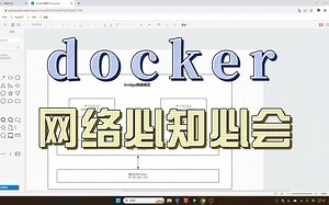 009.docker网络必知必会