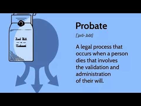 What Is Probate And How Does It Work | Secrets That Could Save Your Family $1,000’s #whatisprobate