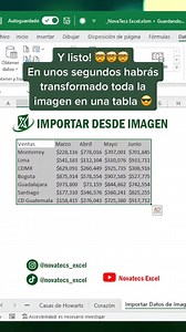 1.9M views · 64K reactions | ¡Prepárate en nuestro curso virtual! #Excel #Excelpro #Excelcurso | Estudia Excel Online | Facebook