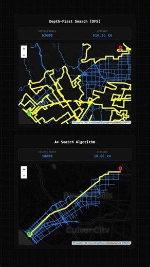 DFS vs A Star on Real Map LA