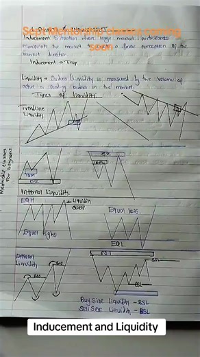 #trading view for beginners
