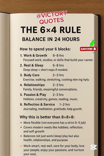 Forget 8+8+8 — Try the 6×4 Rule for a Better Life