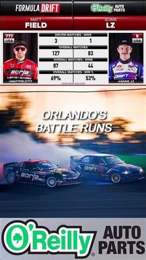 Adam LZ VS Matt Field🤘Formula DRIFT Orlando 2025 Round 3 #drift #formuladrift #fdorl #drifting #fd