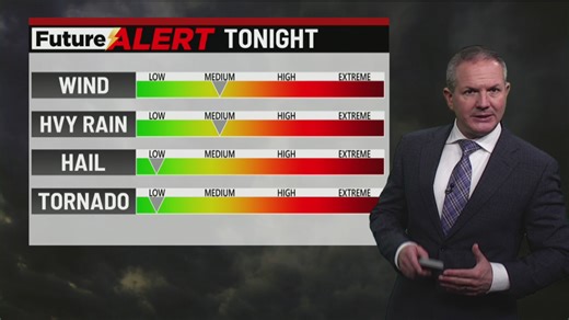Your future alert weather forecast 03.11.26 4 PM