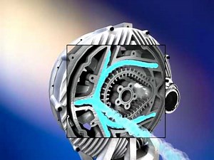 Compressor and Expander: high-efficiency pump technology