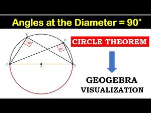 Using Geogebra Software | Angle Subtended by a Diameter is Always 90°| Circle Theorems